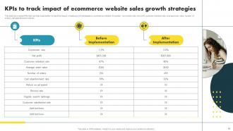 Ecommerce Marketing Ideas to Grow Online Sales complete deck Aesthatic Adaptable