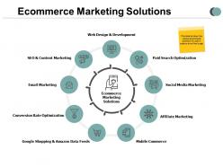 Ecommerce marketing solutions affiliate marketing ppt powerpoint presentation infographics styles