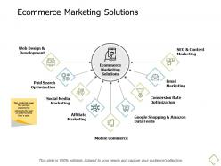 Ecommerce marketing solutions development a679 ppt powerpoint presentation gallery infographics