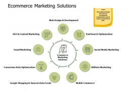 Ecommerce marketing solutions development ppt powerpoint presentation slides sample