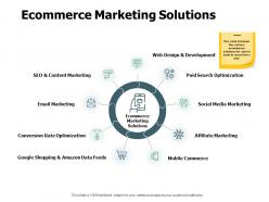 Ecommerce marketing solutions media marketing ppt powerpoint presentation pictures