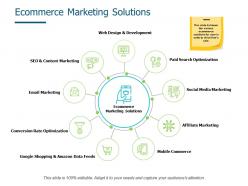 Ecommerce marketing solutions paid search optimization ppt powerpoint presentation ideas