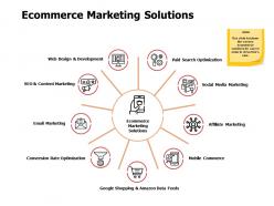 Ecommerce marketing solutions ppt powerpoint presentation graphics