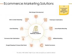 Ecommerce marketing solutions ppt powerpoint presentation icon