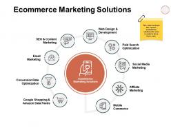 Ecommerce marketing solutions ppt powerpoint presentation show