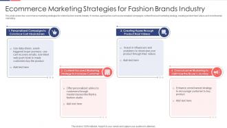 Ecommerce marketing strategies for fashion brands industry
