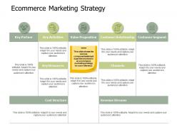 Ecommerce marketing strategy key activities a515 ppt powerpoint presentation visual aids files