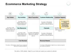 Ecommerce marketing strategy ppt powerpoint presentation design