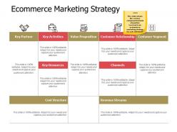 Ecommerce marketing strategy ppt powerpoint presentation infographic template pictures