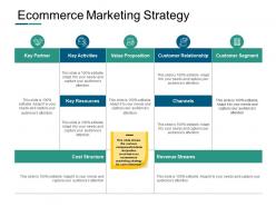 Ecommerce marketing strategy ppt powerpoint presentation outline styles