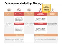 Ecommerce marketing strategy ppt powerpoint presentation styles