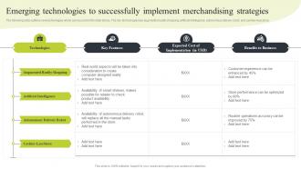 Ecommerce Merchandising Strategies Emerging Technologies To Successfully Implement