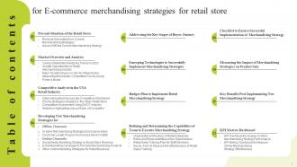 Ecommerce Merchandising Strategies For Retail Store Powerpoint Presentation Slides Editable Impactful