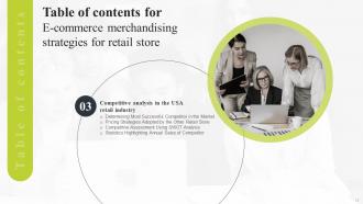 Ecommerce Merchandising Strategies For Retail Store Powerpoint Presentation Slides Visual Impactful