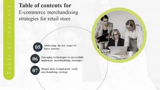 Ecommerce Merchandising Strategies For Retail Store Powerpoint Presentation Slides Template Downloadable