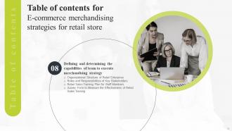 Ecommerce Merchandising Strategies For Retail Store Powerpoint Presentation Slides Best Downloadable