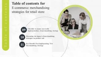 Ecommerce Merchandising Strategies For Retail Store Powerpoint Presentation Slides Customizable Downloadable