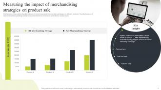 Ecommerce Merchandising Strategies For Retail Store Powerpoint Presentation Slides Designed Downloadable
