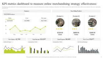 Ecommerce Merchandising Strategies For Retail Store Powerpoint Presentation Slides Interactive Downloadable
