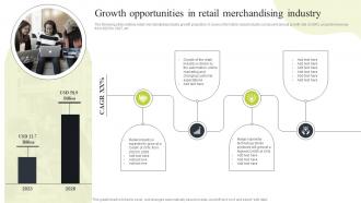 Ecommerce Merchandising Strategies Growth Opportunities In Retail Merchandising