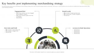 Ecommerce Merchandising Strategies Key Benefits Post Implementing Merchandising