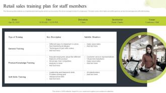 Ecommerce Merchandising Strategies Retail Sales Training Plan For Staff Members