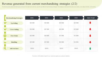 Ecommerce Merchandising Strategies Revenue Generated From Current Merchandising Multipurpose Ideas