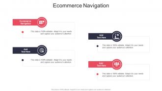 Ecommerce Navigation In Powerpoint And Google Slides Cpb