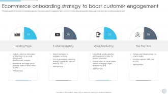 Ecommerce Onboarding Strategy To Boost Customer Engagement