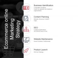 Ecommerce online marketing strategy