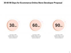 Ecommerce online store developer proposal powerpoint presentation slides