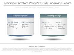 Ecommerce Operations Powerpoint Slide Background Designs