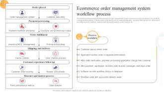 Ecommerce Order Management System Workflow Strategies To Convert Traditional Business Strategy SS V