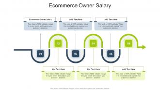 Ecommerce Owner Salary In Powerpoint And Google Slides Cpb