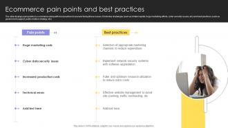 Ecommerce Pain Points And Best Practices