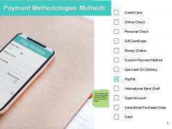 Ecommerce payment methodologies powerpoint presentation slides