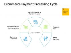 Ecommerce payment processing cycle payment gateway ppt powerpoint presentation gallery