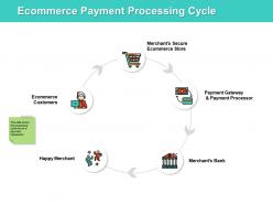 Ecommerce Payment Processing Cycle Ppt Powerpoint Presentation File