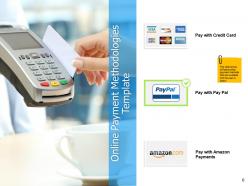 Ecommerce payment systems powerpoint presentation slides
