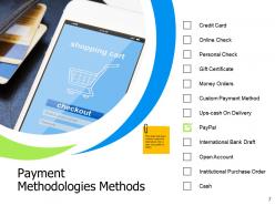 Ecommerce payment systems powerpoint presentation slides