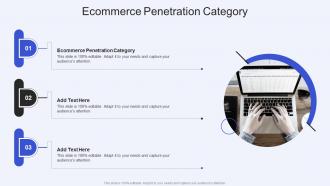 Ecommerce Penetration Category In Powerpoint And Google Slides Cpb