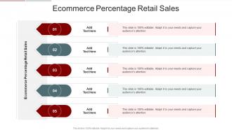 Ecommerce Percentage Retail Sales In Powerpoint And Google Slides Cpb