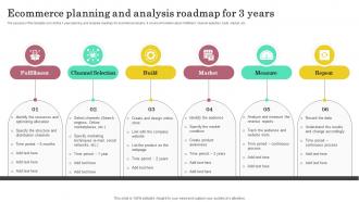 Ecommerce Planning And Analysis Roadmap For 3 Years