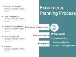 Ecommerce planning process powerpoint topics