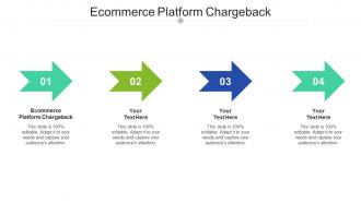 Ecommerce platform chargeback ppt powerpoint presentation professional samples cpb