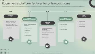 Ecommerce Platform Features For Online Purchases