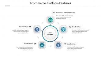 Ecommerce platform features ppt powerpoint presentation model icon cpb