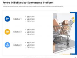 Ecommerce platform pitch deck ppt template
