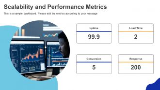 Ecommerce Platform PPT Summary ACP Attractive Editable