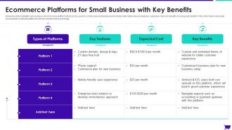 Ecommerce Platforms For Small Business With Key Benefits